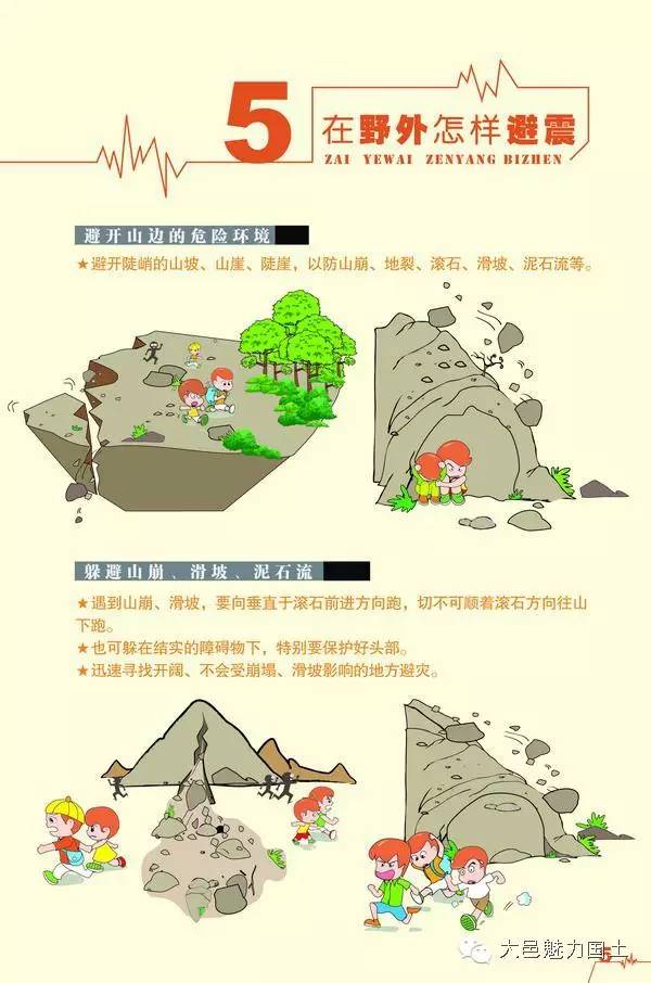 防震与避震,防震避震正确方法视频