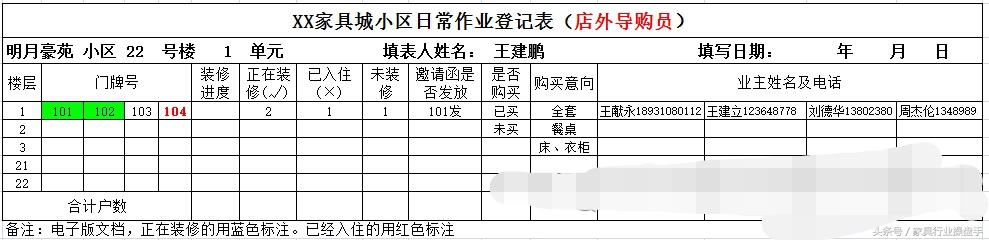 怎样的营销方案快速打开市场,营销模式方案