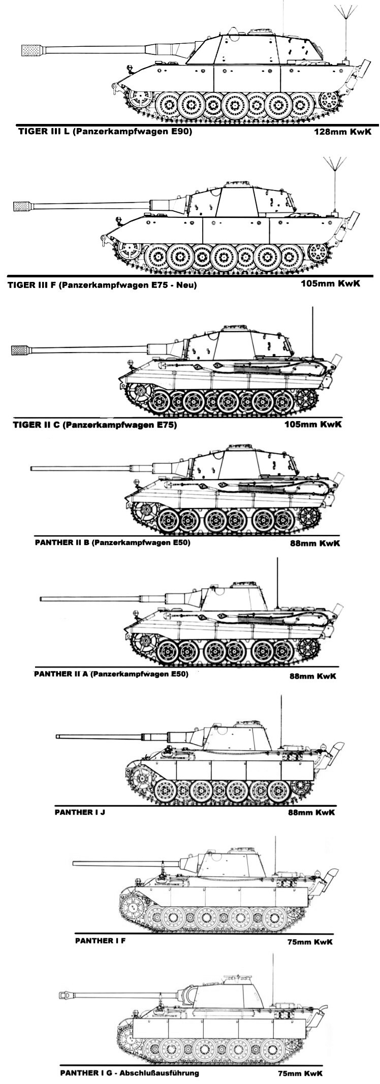 德国二战最先进的战车，虎式黑豹都是小儿科，苏联瞬间怕了