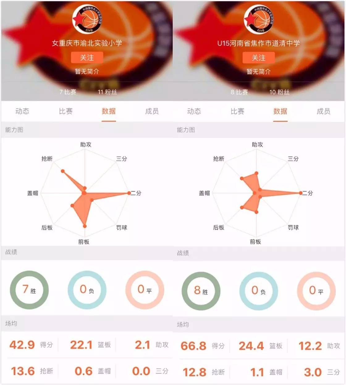2021年苗苗杯全国篮球赛,河南省32届苗苗杯篮球赛简介