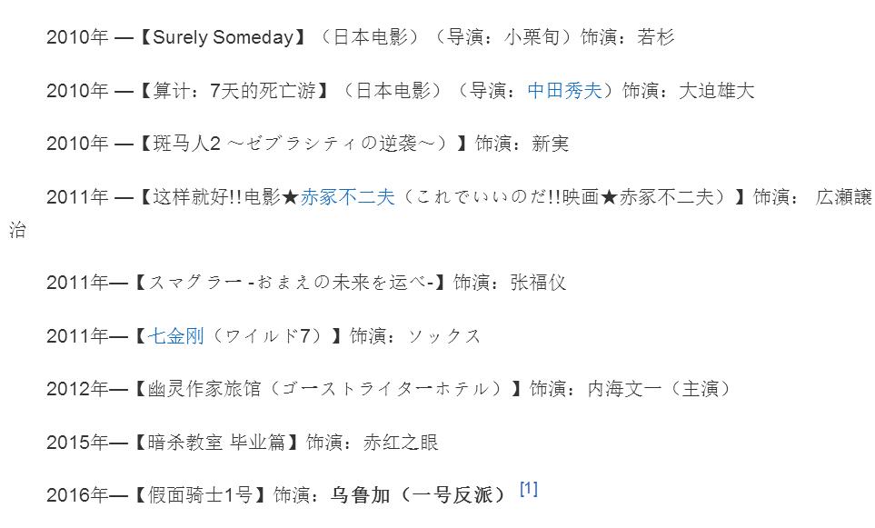 黑龙江出生,演过日版流星花园,娶中国小演员,后出轨日本女星