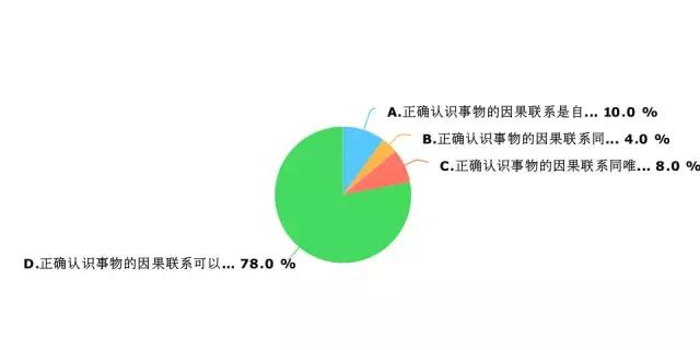 考研跨考难吗,考研跨考难度大吗法律