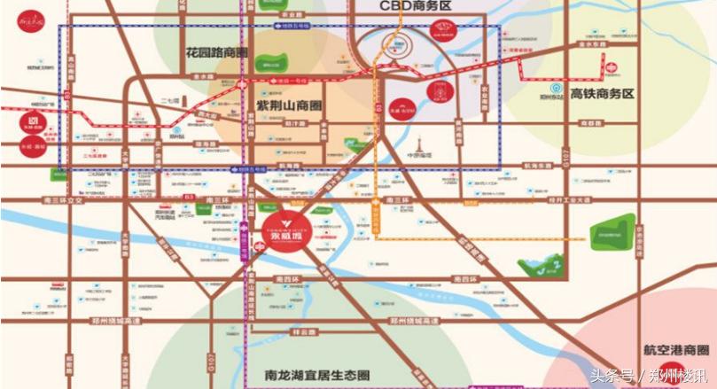 郑州永威城楼盘,郑州永威城最新爆料