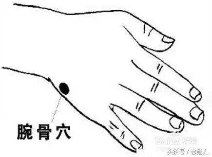 止疼万能穴图解,穴位养生十二原穴可治疗一切疼痛