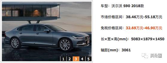 留学生回国可以免税买什么车,留学生回国免税车可以便宜多少钱