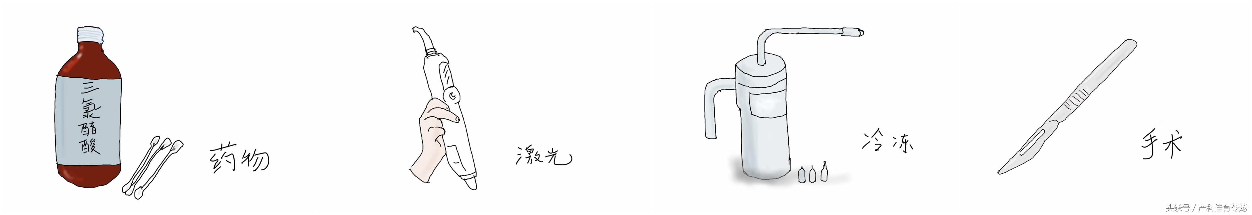 妊娠期感染hpv严重吗,妊娠期hpv