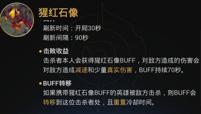 王者荣耀三路崩打野怎么carry,30颗星拿什么打野好carry