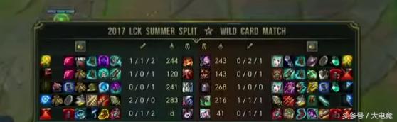 faker加里奥保三路skt成功战平afs,skt被afs击败原因