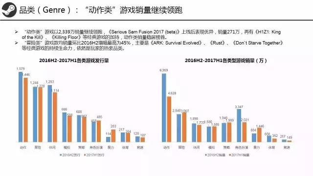 steam三个月冷却期怎么看还有多久,steam有什么要注意的