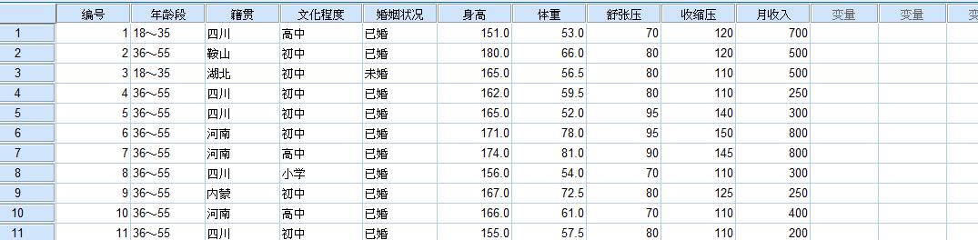 医学统计学spss数据分析教程视频,医学统计学spss表格怎么看