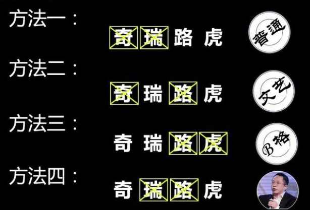 奇瑞路虎发现神行口碑,奇瑞路虎评价怎么样