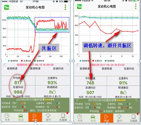 最好用的obd车况检测软件,不用obd的测速软件