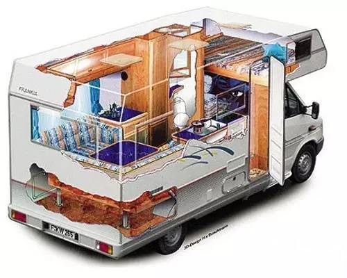 末日来临丧尸自救指南,末世丧尸生存指南第一季