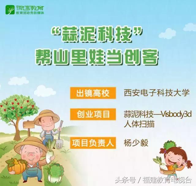 厦大创业团队卖农产品获总书记点赞这样的大学生团队都有啥故事?