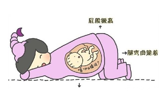 胎位不正会对妈妈宝宝有什么影响,胎位不正到后期怎么办