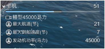 汪洋之上的火炮巨人!“鳗”号的称霸之路