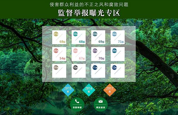 纪检监察上半年查处案件处分人数,各级纪检监察机关反腐