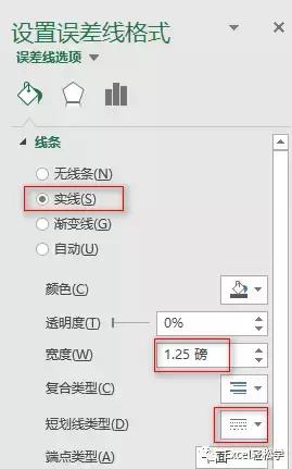 excel一个数据如何添加帕累托图,excel帕累托图使用技巧