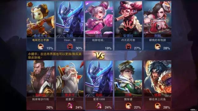 2016最赚钱的十大游戏排行榜,6月手游排行榜前十名收入