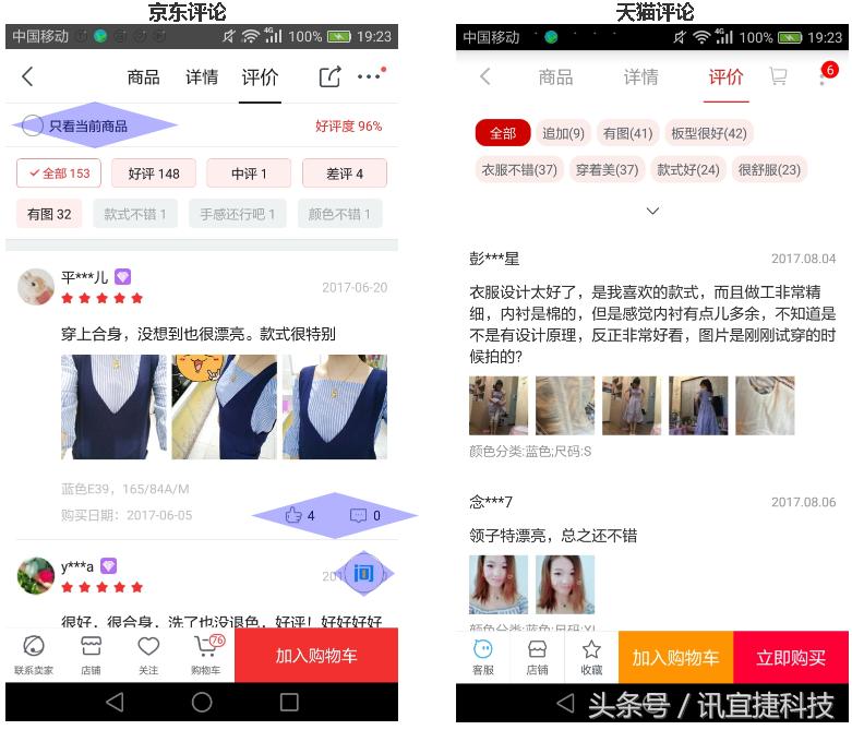 天猫京东竞品分析,b2c网上商城对比分析