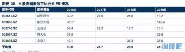 鄂尔多斯铁合金龙头股,鄂尔多斯龙头企业排名