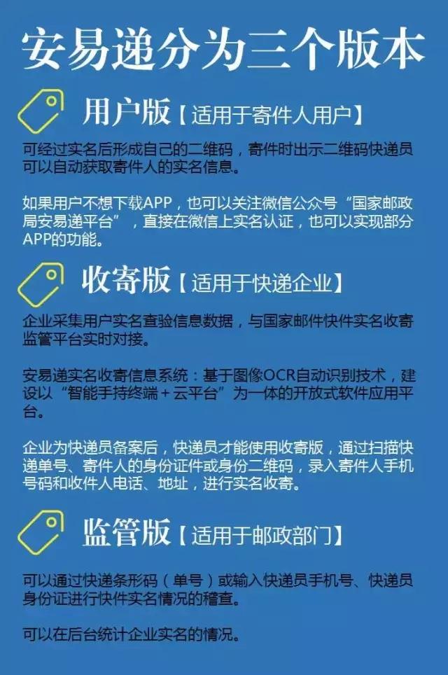 还在担心快递信息泄露吗,防止快递单号泄露的神器