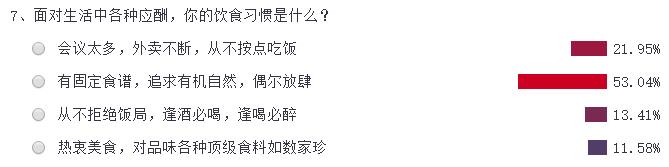 浮生半世中年愁，如何解决大叔的彷徨与烦恼？