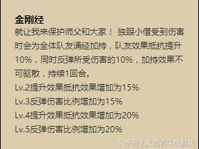 阴阳师式神独眼小僧,独眼小僧斗技带什么御魂克制须佐