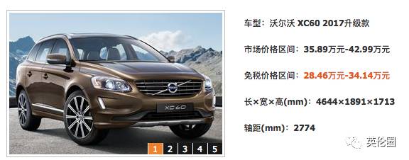 留学生回国可以免税买什么车,留学生回国免税车可以便宜多少钱