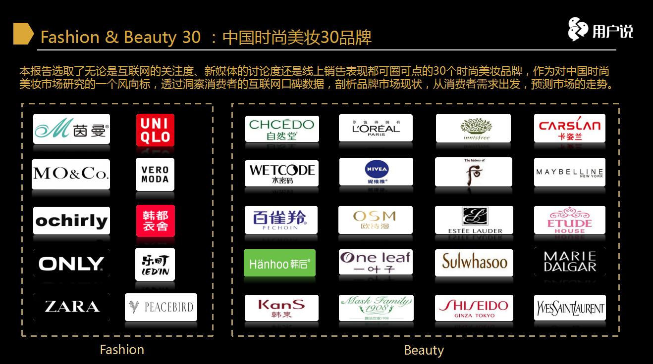 2021中国美妆行业市场分析图,2021中国美妆品牌100强排名