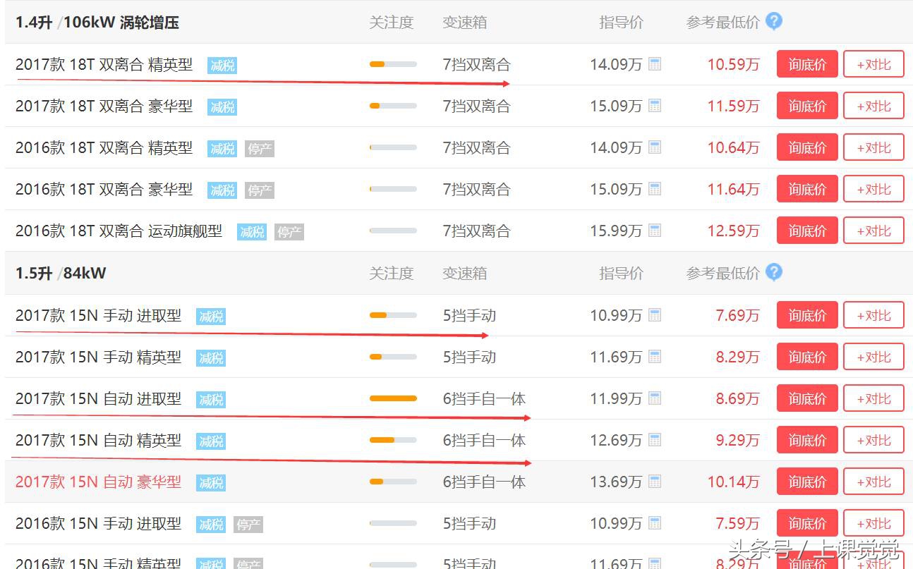 英朗推荐哪个版本,2017年英朗自动豪华款全车详解