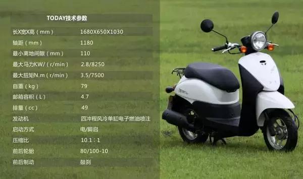 摩托车亏电不求人,左老师告诉你一个小技巧