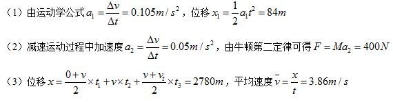 2018新高考专题复习03:牛顿运动定律