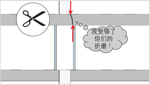 柱子砼强度达不到要求怎么加固,混凝土柱子强度不够怎么补救
