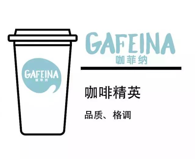 老司机才知道的咖啡厅，来过的人都会变成回头客