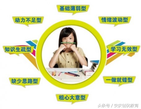 孩子该不该上辅导班？我们认为要应因材施教~