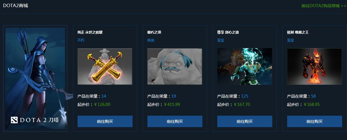 steam饰品交易全过程,steam饰品交易平台有哪些