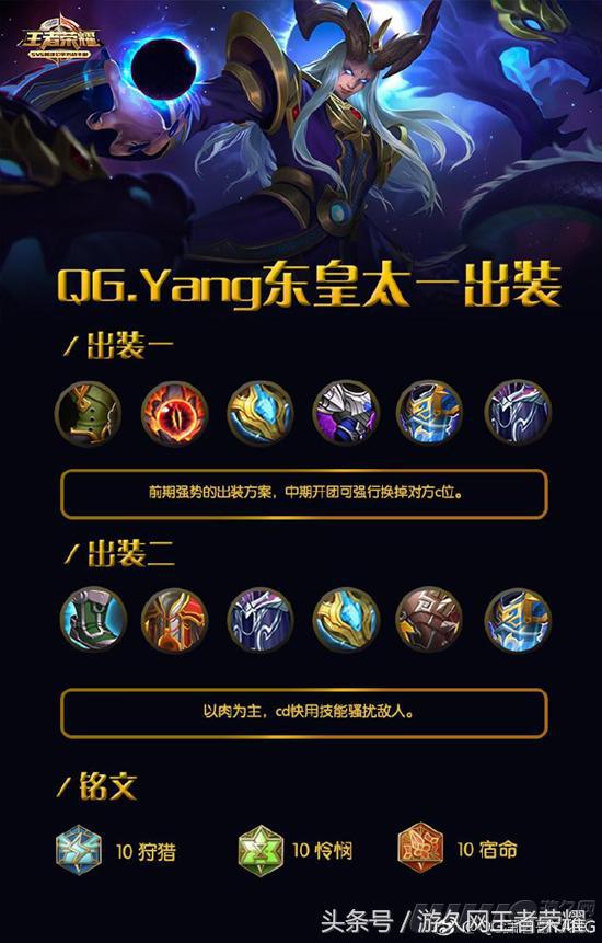 王者荣耀所有英雄辅助出装解说,王者荣耀团战比较给力的辅助英雄