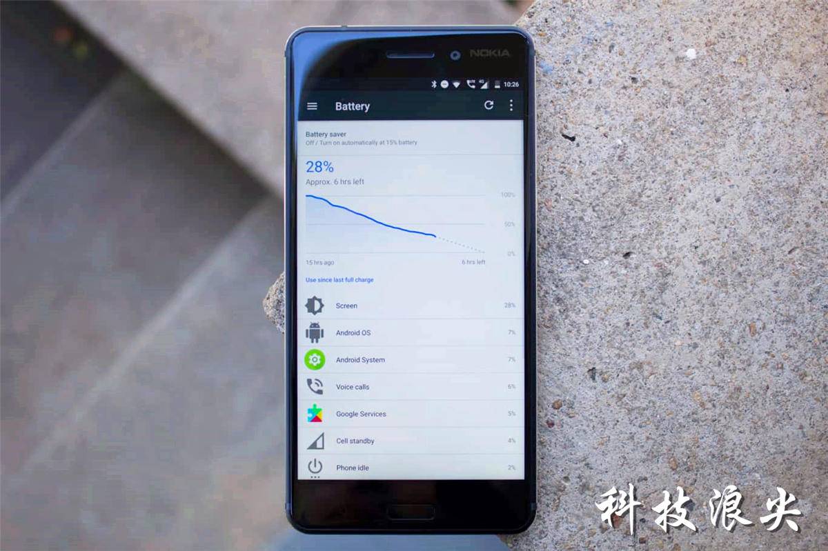 诺基亚6评测:我们想要买回的不是手机而是青春