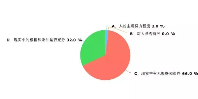 考研跨考难吗,考研跨考难度大吗法律