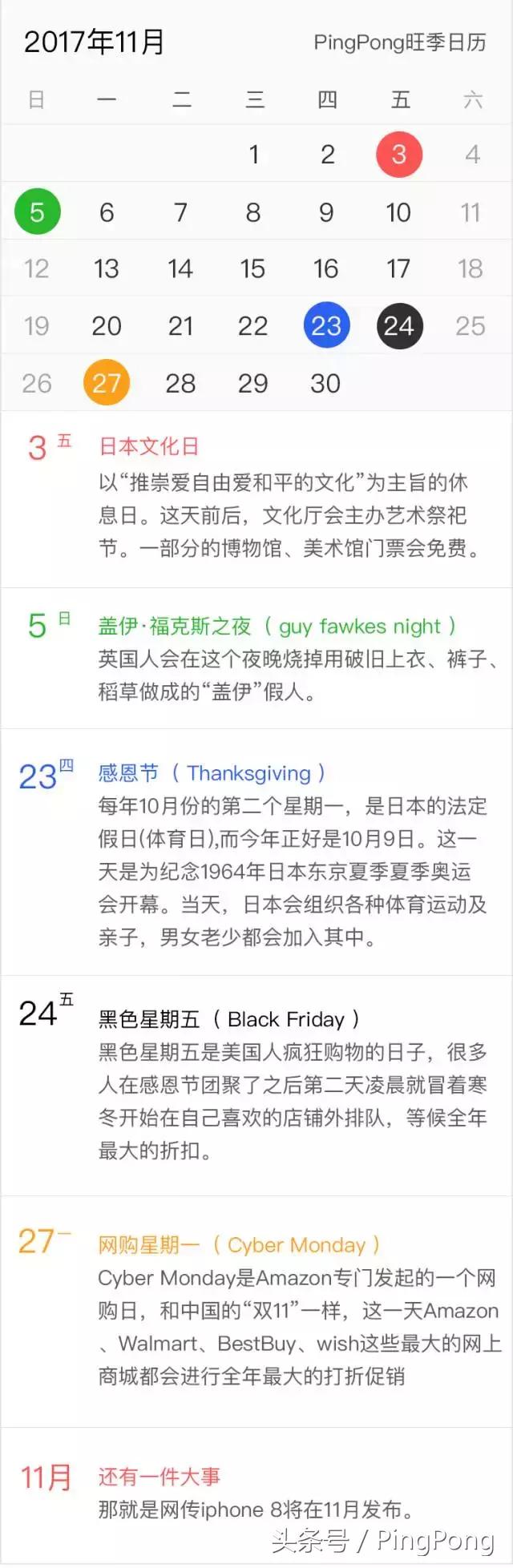 跨境电商重点营销节日盘点及思路,三大电商促销节日有哪些