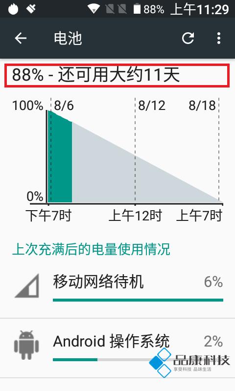 mannzug3s三防手机评测,3s三防手机