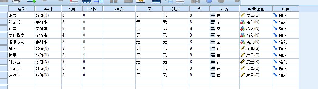 医学统计学spss数据分析教程视频,医学统计学spss表格怎么看