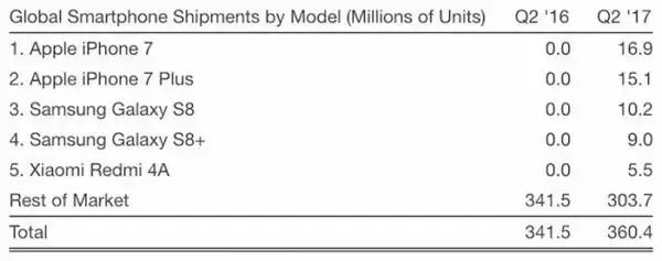 小米新机即将发布,小米新机海外发布会