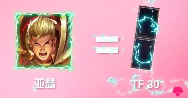 王者荣耀口红持久度排名,史上最强口红试色