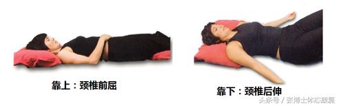 腰背肌训练的最佳睡姿,姿态训练视频