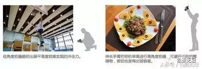 eos6d2照片不够清晰,eos6d2配什么镜头