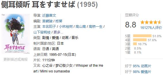 如果愿意,其实我们可以一直纯情下去Country Road