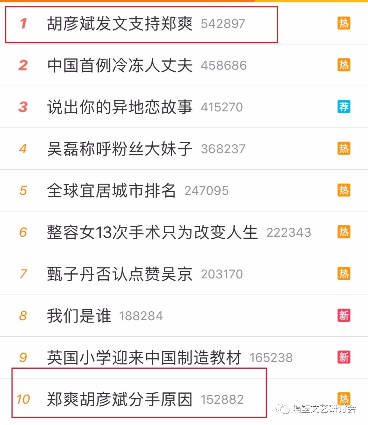 郑爽写书发旧糖？对不起，分手以后的打扰都叫“炒作”