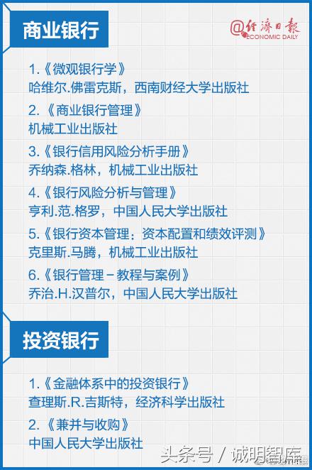 诚明智库微课堂丨最全书单！值得反复阅读的金融书籍